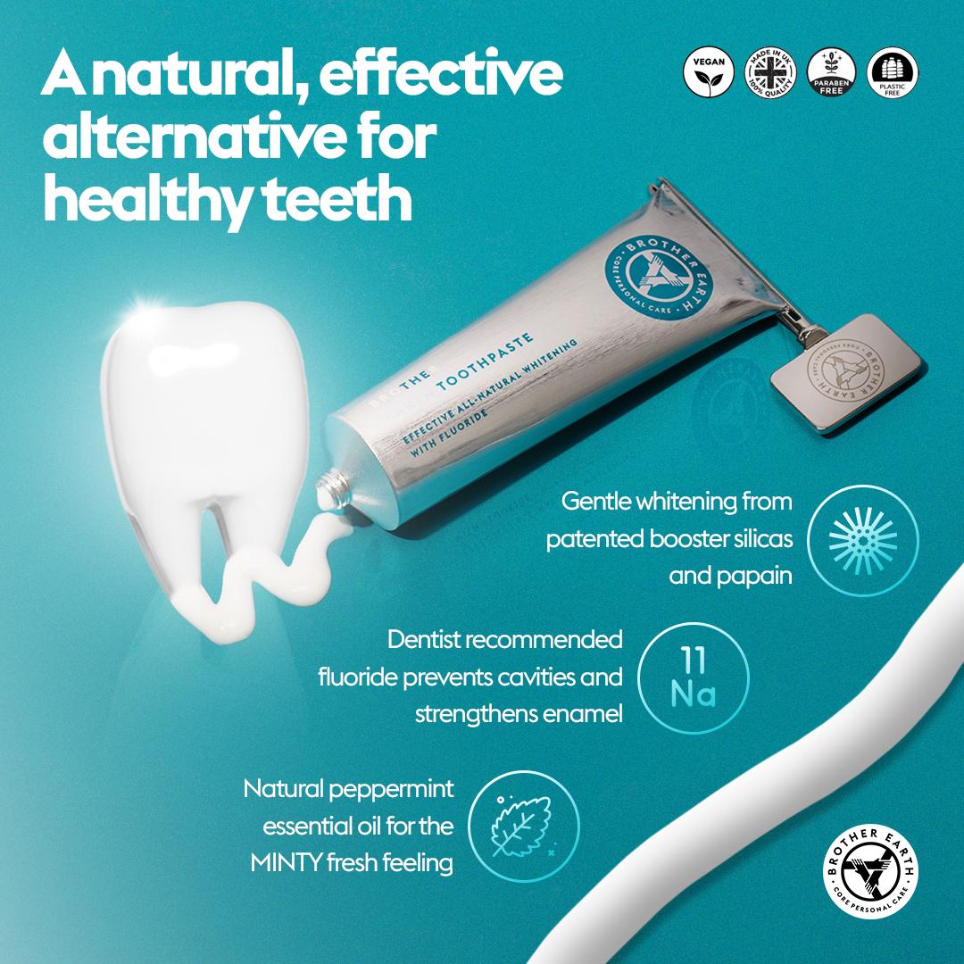 Toothpaste - what you need to know